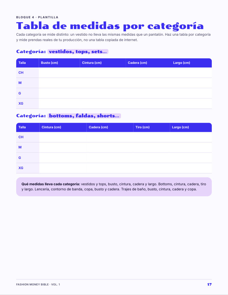 Página de la tabla de medidas por categoría