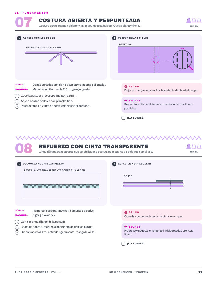 Ficha con lupa de zoom en la puntada